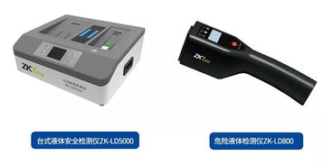 這些關于安檢常見的問題，你都了解嗎——安檢探測器篇