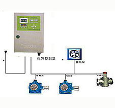 安檢探測器系列產品列表 | 濟南聚鑫安防器材