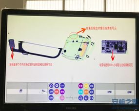 艾崴X安檢機 美國軍工科技鑄就安檢市場新霸主
